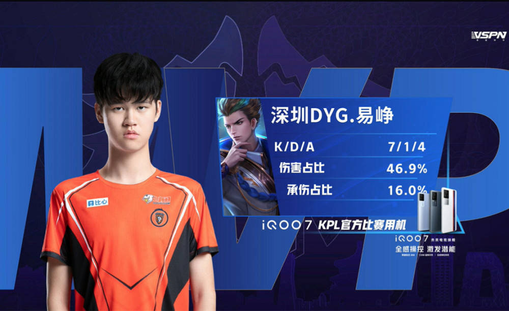 是在关键中 是在关键中