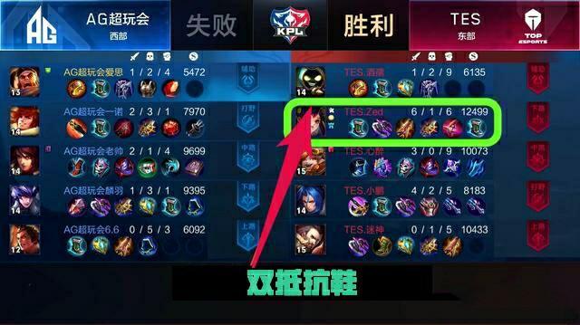 也象征着球 也象征着球